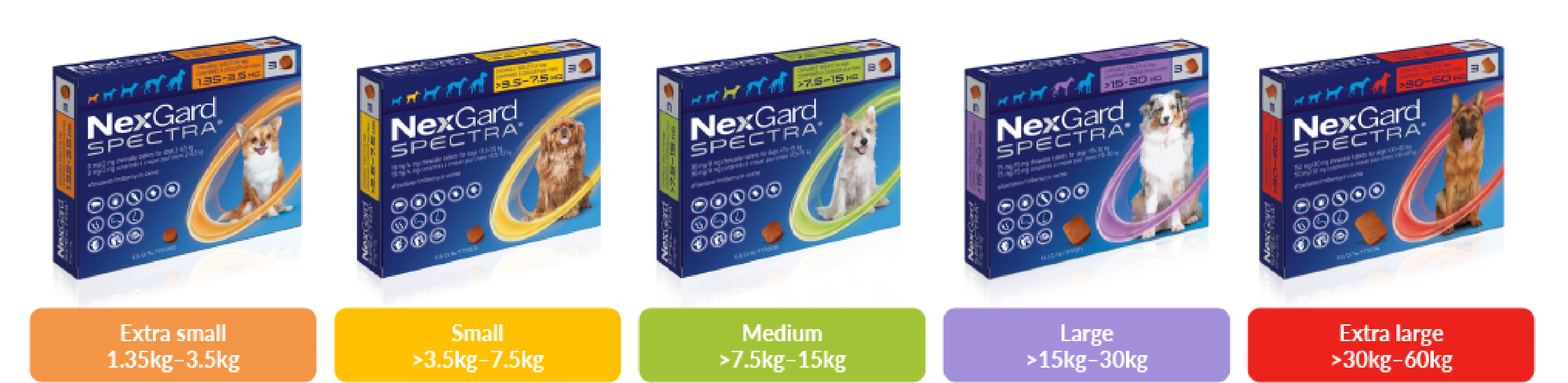 Spectra packs